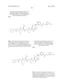 Prodrugs of Peptide Epoxy Ketone Protease Inhibitors diagram and image