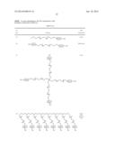 Prodrugs of Peptide Epoxy Ketone Protease Inhibitors diagram and image