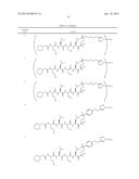 Prodrugs of Peptide Epoxy Ketone Protease Inhibitors diagram and image