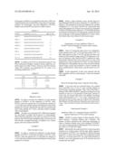 NOVEL USE OF C-TERMINAL DOMAIN OF IGFBP-5 COMPRISING HEPARIN-BINDING     DOMAIN AS AN ANGIOGENESIS INHIBITOR diagram and image