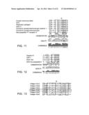 PEPTIDE MODULATORS OF ANGIOGENESIS AND USE THEREOF diagram and image