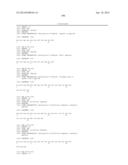 PEPTIDE MODULATORS OF ANGIOGENESIS AND USE THEREOF diagram and image