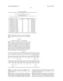 PEPTIDE MODULATORS OF ANGIOGENESIS AND USE THEREOF diagram and image