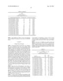 PEPTIDE MODULATORS OF ANGIOGENESIS AND USE THEREOF diagram and image