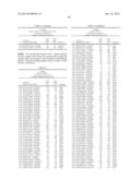 PEPTIDE MODULATORS OF ANGIOGENESIS AND USE THEREOF diagram and image