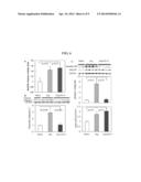 METHODS FOR THE PREVENTION OR TREATMENT OF HEART FAILURE diagram and image