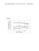 ASSESSMENT OF CARDIAC HEALTH AND THROMBOTIC RISK IN A PATIENT diagram and image