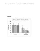 ASSESSMENT OF CARDIAC HEALTH AND THROMBOTIC RISK IN A PATIENT diagram and image