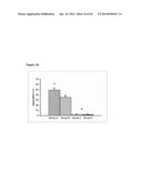 ASSESSMENT OF CARDIAC HEALTH AND THROMBOTIC RISK IN A PATIENT diagram and image