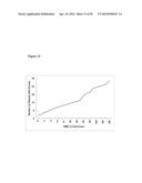 ASSESSMENT OF CARDIAC HEALTH AND THROMBOTIC RISK IN A PATIENT diagram and image