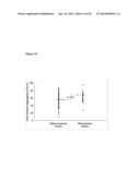 ASSESSMENT OF CARDIAC HEALTH AND THROMBOTIC RISK IN A PATIENT diagram and image