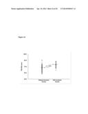 ASSESSMENT OF CARDIAC HEALTH AND THROMBOTIC RISK IN A PATIENT diagram and image