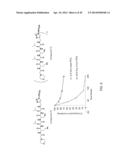 Prodrugs of Peptide Epoxy Ketone Protease Inhibitors diagram and image