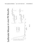 Prodrugs of Peptide Epoxy Ketone Protease Inhibitors diagram and image