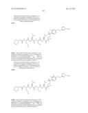 Prodrugs of Peptide Epoxy Ketone Protease Inhibitors diagram and image