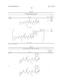 Prodrugs of Peptide Epoxy Ketone Protease Inhibitors diagram and image