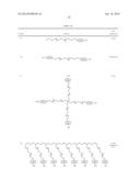 Prodrugs of Peptide Epoxy Ketone Protease Inhibitors diagram and image