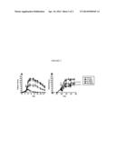 COMPOUNDS FOR ENZYME INHIBITION diagram and image