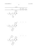 COMPOUNDS FOR ENZYME INHIBITION diagram and image