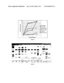 Insecticidal Agents and Uses Thereof diagram and image