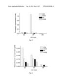 TOPICAL PHARMACEUTICAL COMPOSITION BASED ON SEMIFLUORINATED ALKANES diagram and image