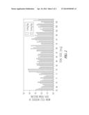 UNIT DOSAGE OF APADENOSON diagram and image