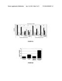 COMBINATIONS OF SAPACITABINE OR CNDAC WITH DNA METHYLTRANSFERASE     INHIBITORS SUCH AS DECITABINE AND PROCAINE diagram and image