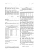 PHYTOSANITARY MICROEMULSION AND THE PROCEDURE FOR OBTAINING IT diagram and image