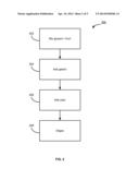 NATURAL COMBINATION HORMONE REPLACEMENT FORMULATIONS AND THERAPIES diagram and image