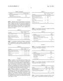 NATURAL COMBINATION HORMONE REPLACEMENT FORMULATIONS AND THERAPIES diagram and image