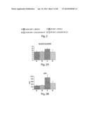 TGR5 Modulators and Methods of Use Thereof diagram and image