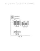 TGR5 Modulators and Methods of Use Thereof diagram and image