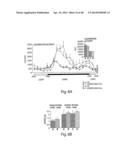 TGR5 Modulators and Methods of Use Thereof diagram and image