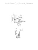 TGR5 Modulators and Methods of Use Thereof diagram and image