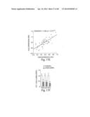 TGR5 Modulators and Methods of Use Thereof diagram and image