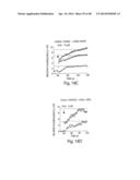 TGR5 Modulators and Methods of Use Thereof diagram and image