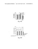 TGR5 Modulators and Methods of Use Thereof diagram and image