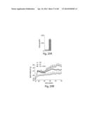 TGR5 Modulators and Methods of Use Thereof diagram and image