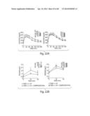 TGR5 Modulators and Methods of Use Thereof diagram and image