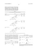 TGR5 Modulators and Methods of Use Thereof diagram and image