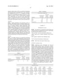 TGR5 Modulators and Methods of Use Thereof diagram and image