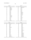 GUANIDINE COMPOUND diagram and image