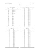 GUANIDINE COMPOUND diagram and image