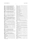 NOVEL COMPOUNDS, THEIR PREPARATION AND THEIR USES diagram and image