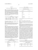 NOVEL COMPOUNDS, THEIR PREPARATION AND THEIR USES diagram and image