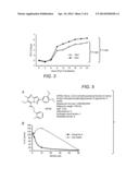 SMALL MOLECULE INHIBITORS OF INFLUENZA A RNA-DEPENDENT RNA POLYMERASE diagram and image