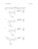 SMALL MOLECULE INHIBITORS OF INFLUENZA A RNA-DEPENDENT RNA POLYMERASE diagram and image