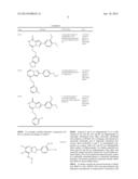 SMALL MOLECULE INHIBITORS OF INFLUENZA A RNA-DEPENDENT RNA POLYMERASE diagram and image