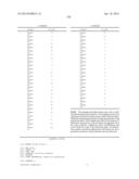 NON-NUCLEOSIDE REVERSE TRANSCRIPTASE INHIBITORS diagram and image