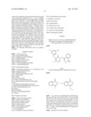 NON-NUCLEOSIDE REVERSE TRANSCRIPTASE INHIBITORS diagram and image